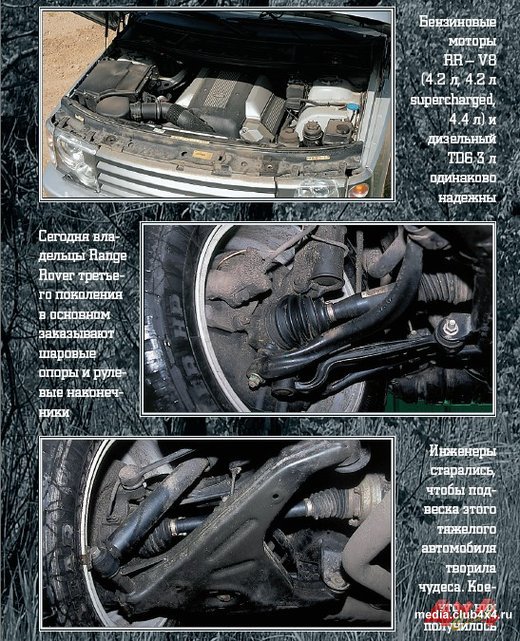 Range Rover 2002