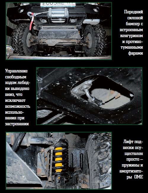 Land Rover Discovery 2