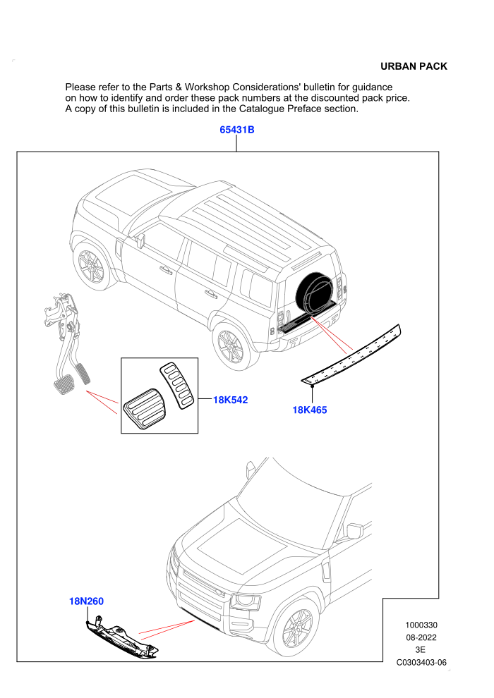 Accessory Pack (Urban Pack: Virtual Part Order Number VPLEURB000)
