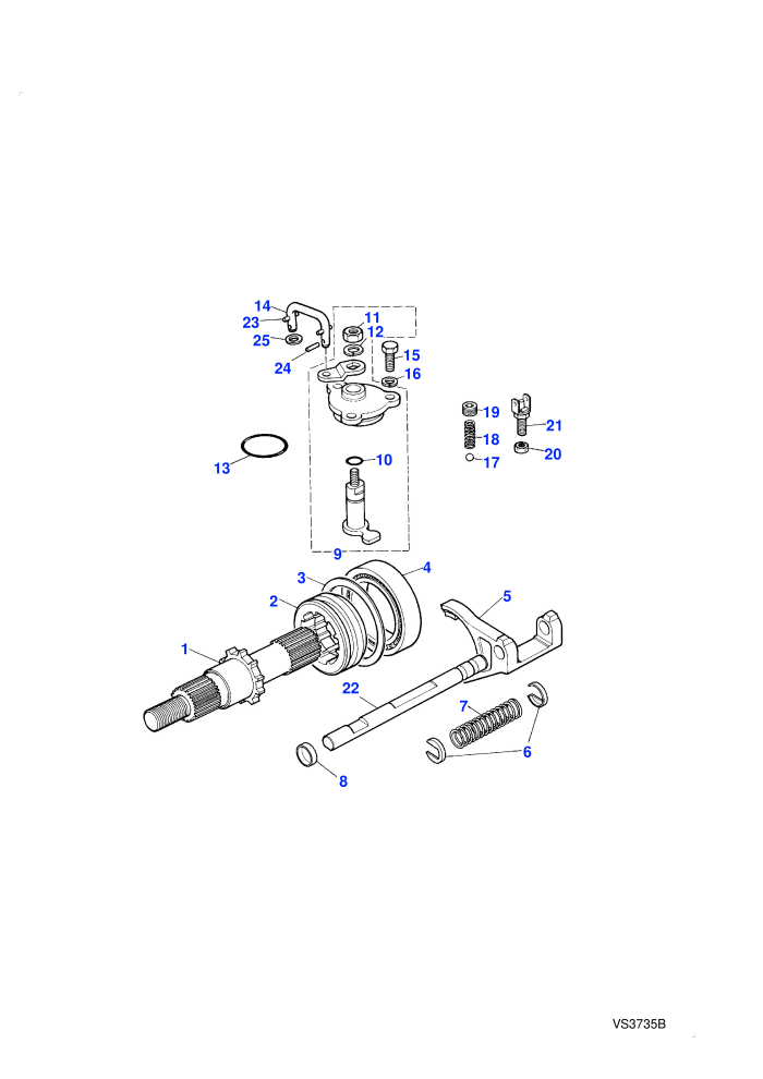 Differential Lock