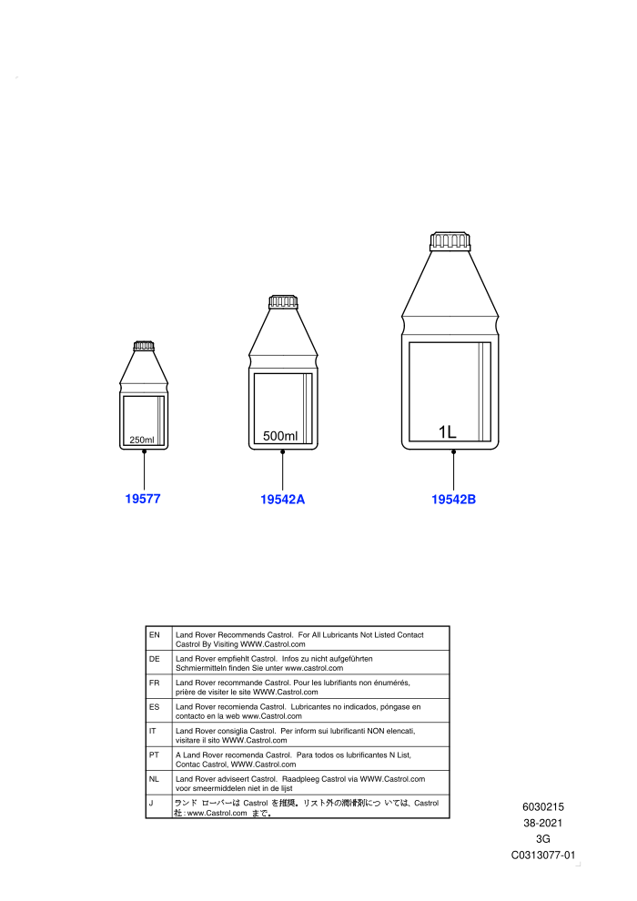 Hydraulic Oil & Brake Fluid (Itatiaia (Brazil))