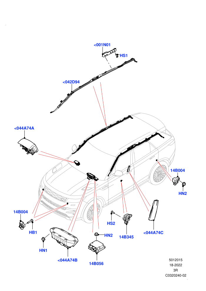 Airbag System
