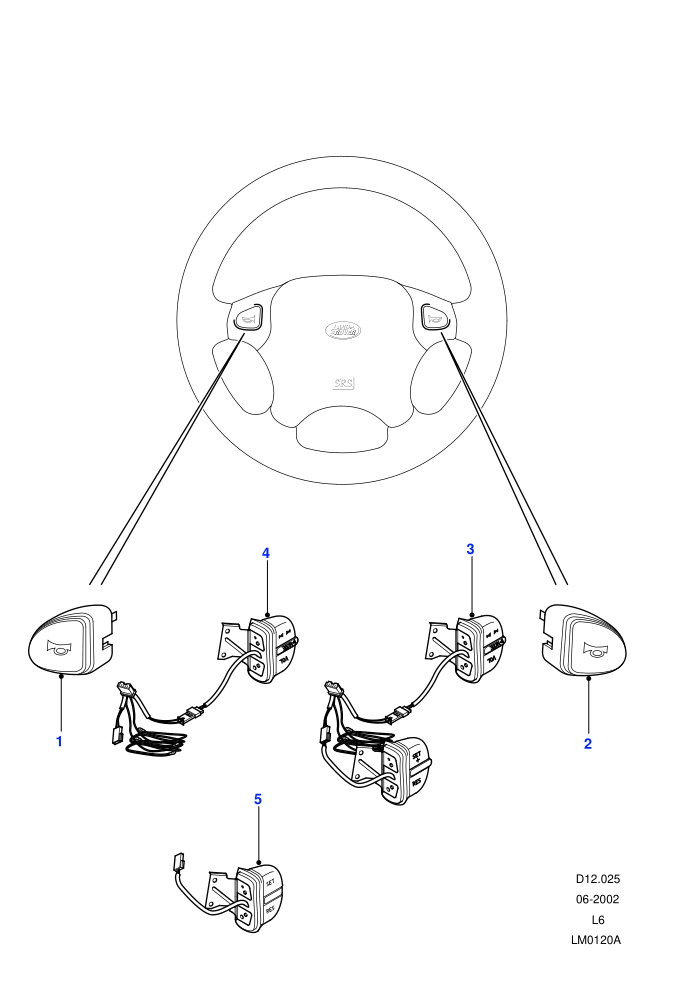 Steering Wheel