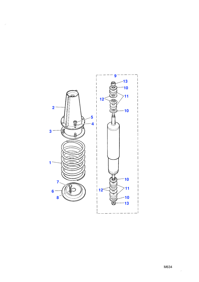 Shock Absorbers & Springs