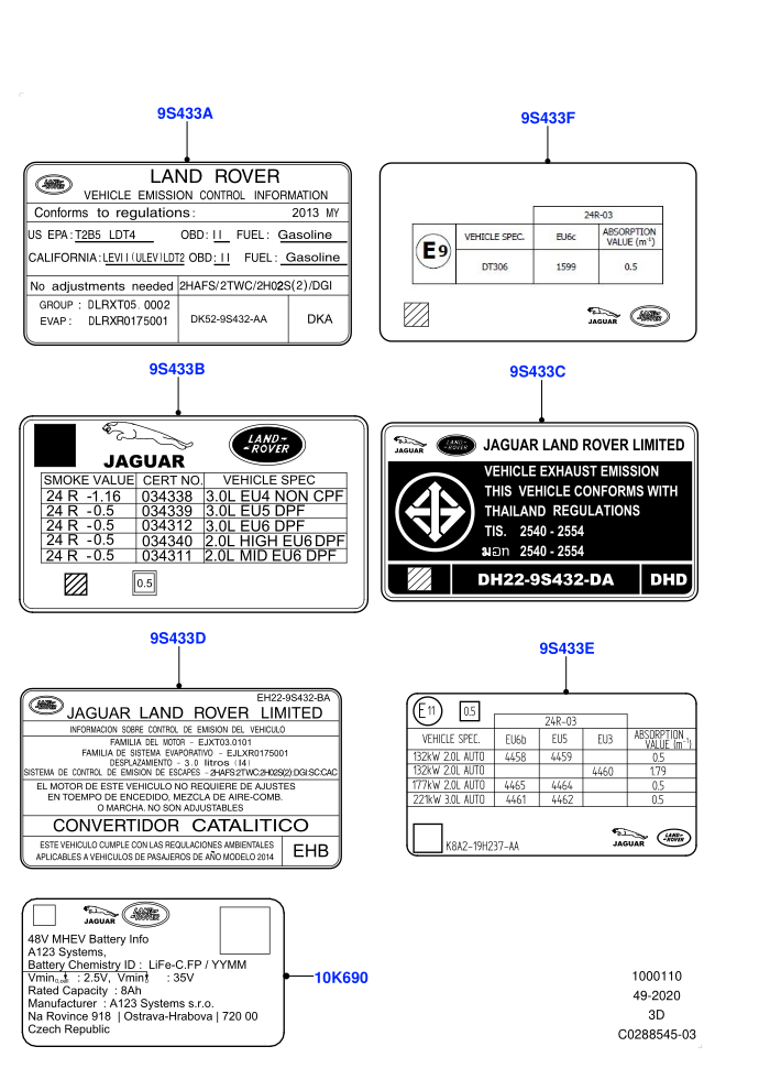Labels (Emissions And Other Legislations,Nitra Plant Build)((V)FROMK2000001)