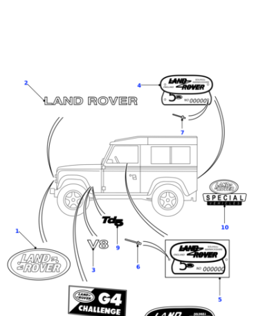 STC7053 LAND ROVER