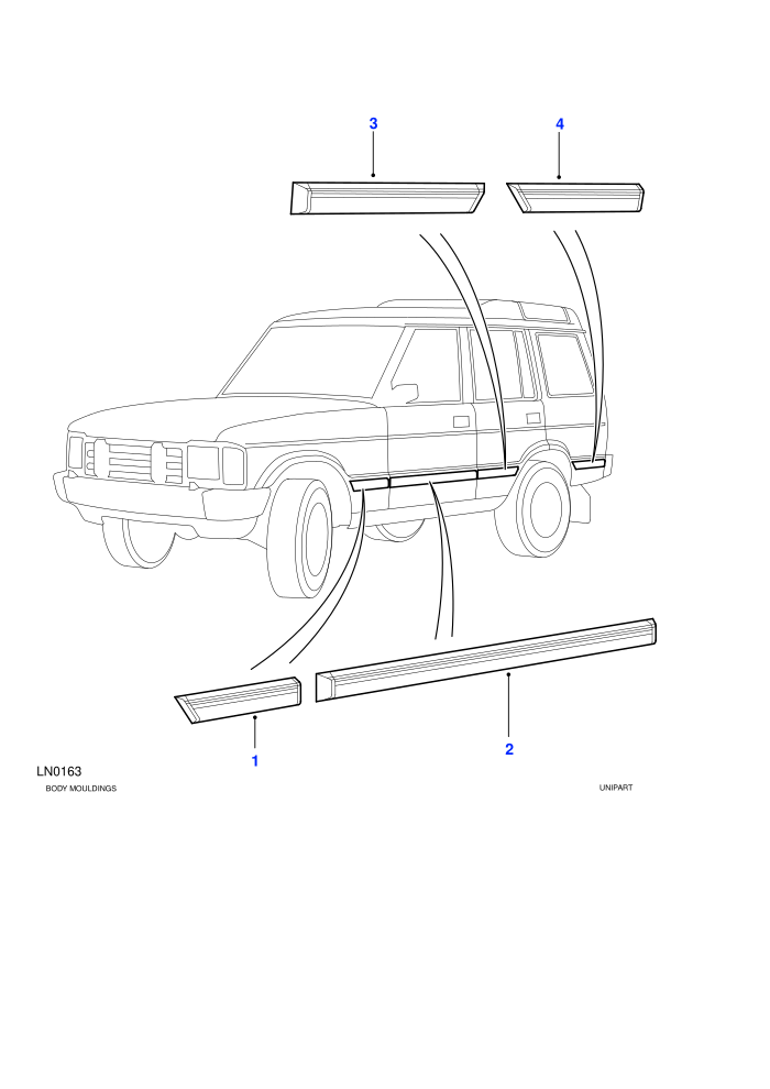 Body Mouldings