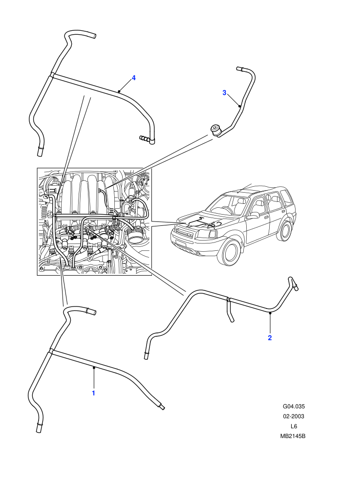 Engine Breathing (2.5 KV6 Petrol,Automatic Transmission)