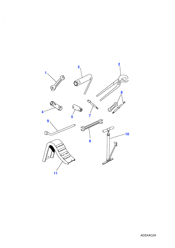 Tools