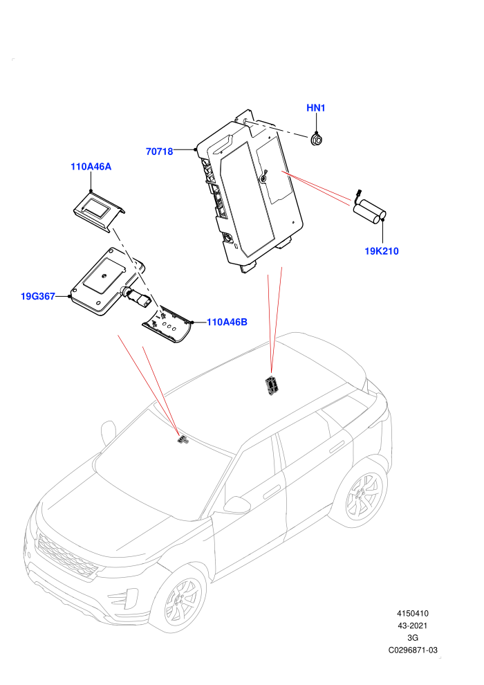 Telematics (Changsu (China))