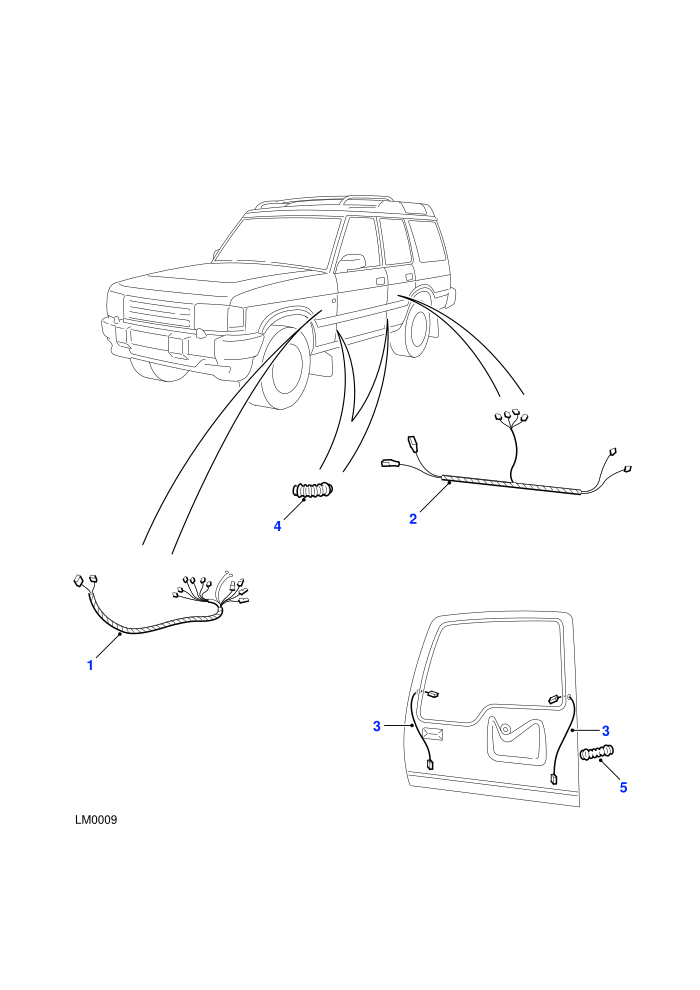 Harness-Door-Front & Rear