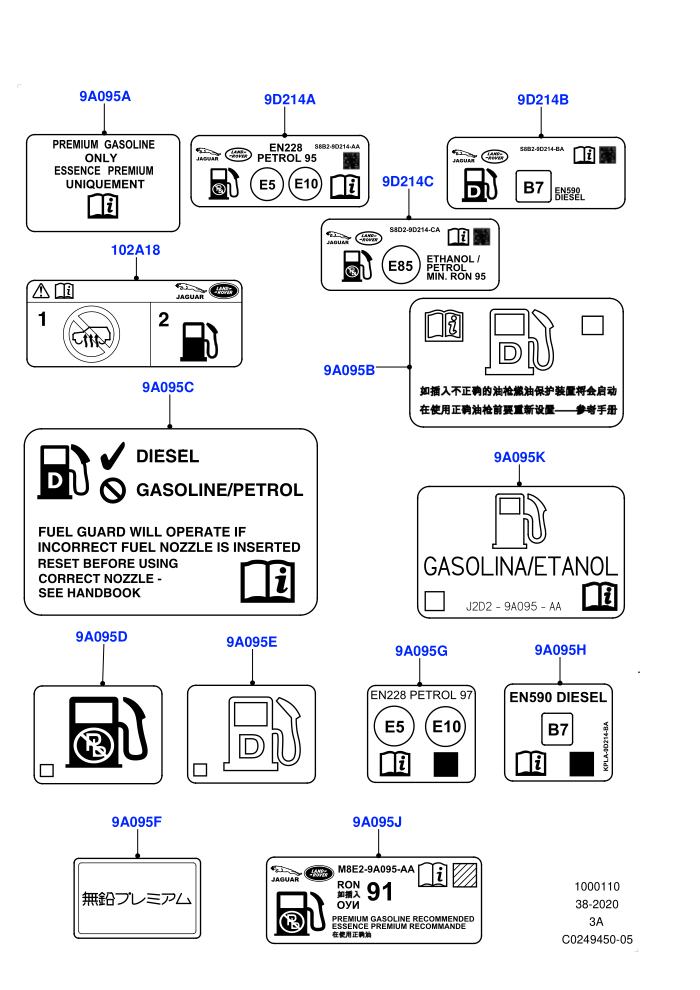 Labels (Halewood (UK),Halewood Plant)(Fuel Information)