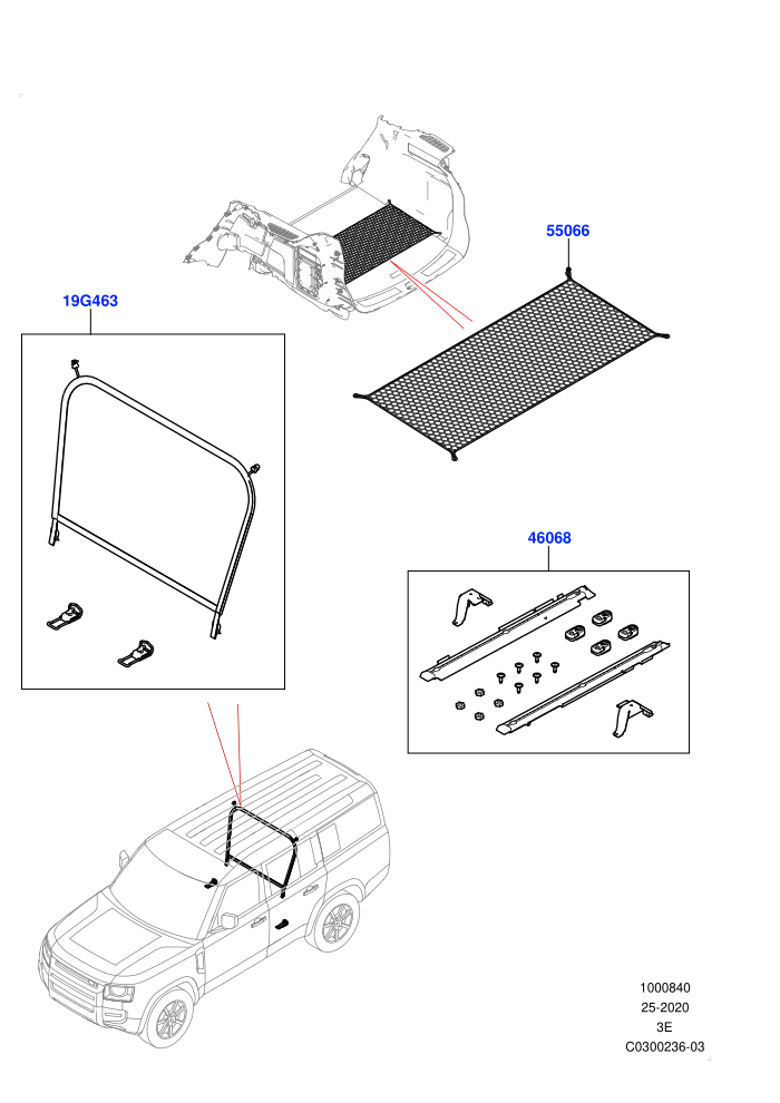 Load Retention Systems