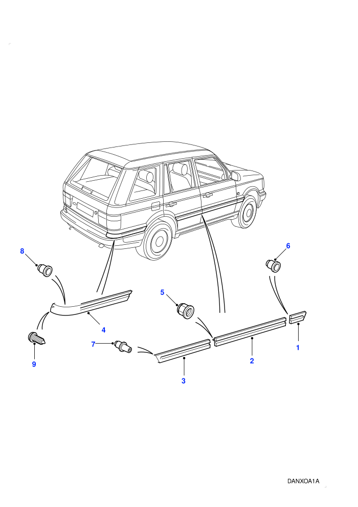Rubbing Strips