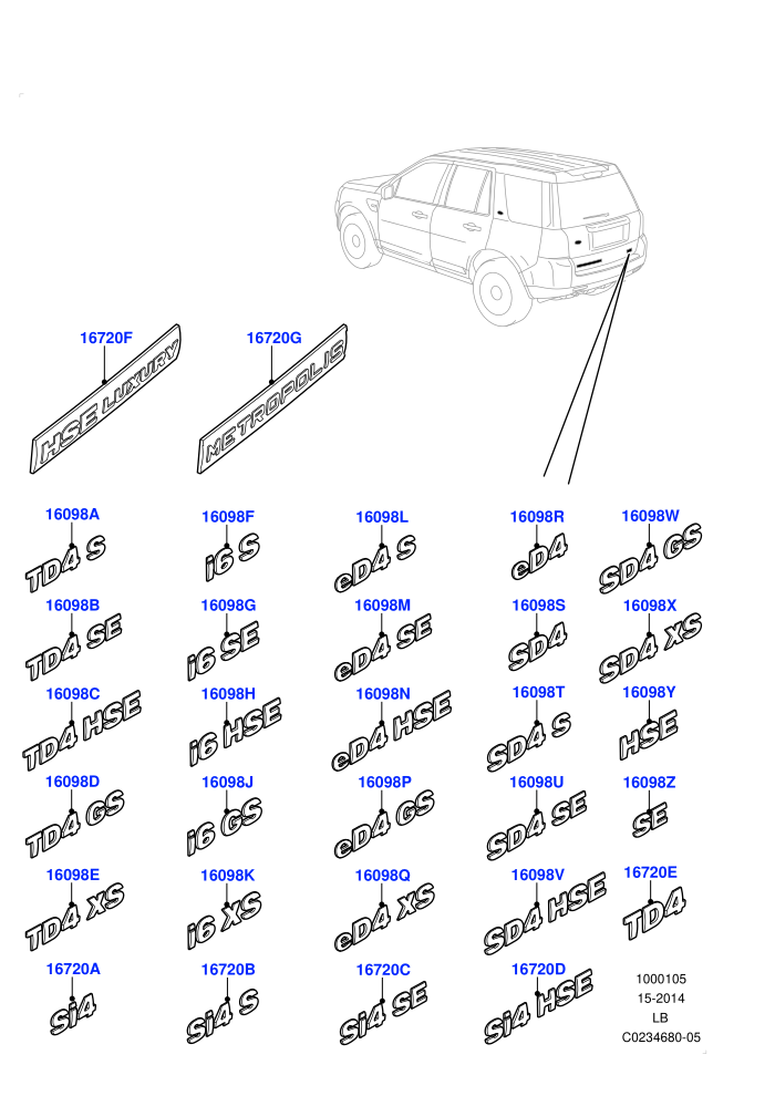 Name Plates ((V)FROMBH000001)