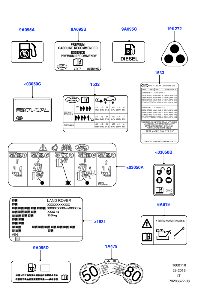 Labels (Body)((V)FROMAA000001)
