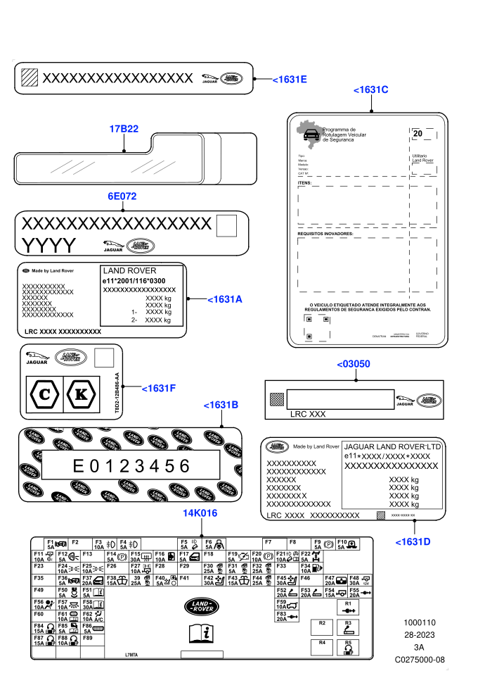 Labels (Brazil Plant,Itatiaia (Brazil))(Information)