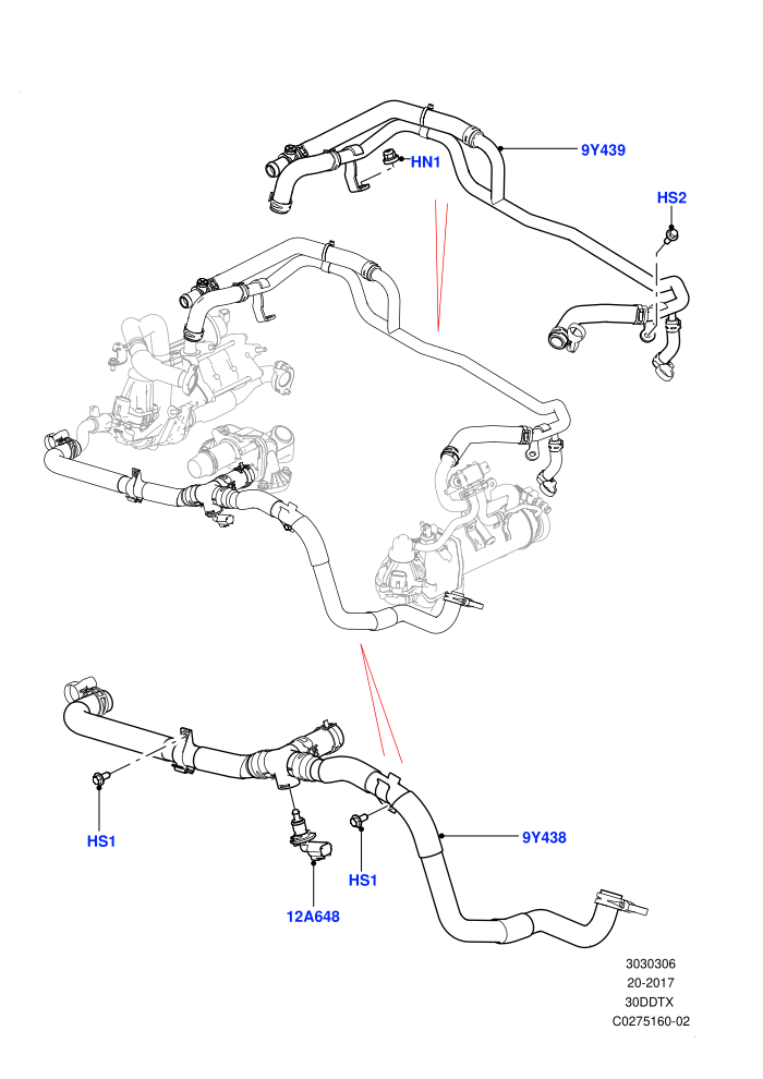 EGR Cooling System (3.0 V6 Diesel)