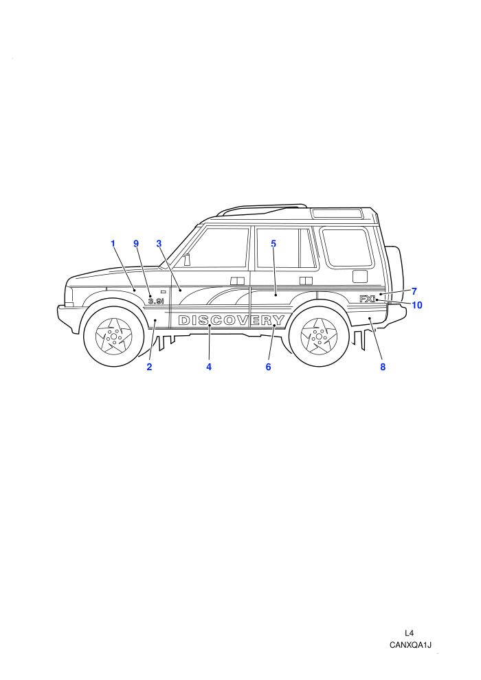Body Tapes-FXi3-Gulf States