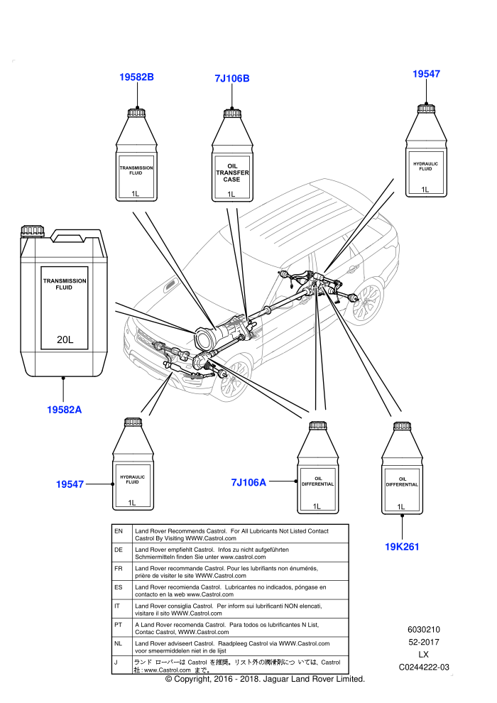 Transmission & Power Steering Oil