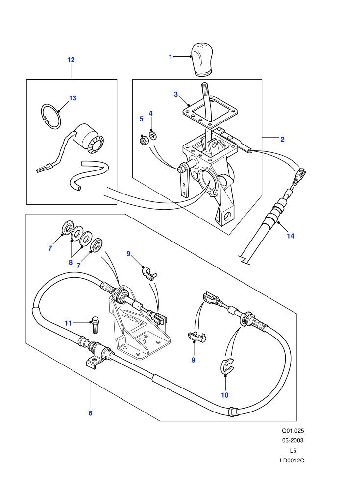 Gear Change