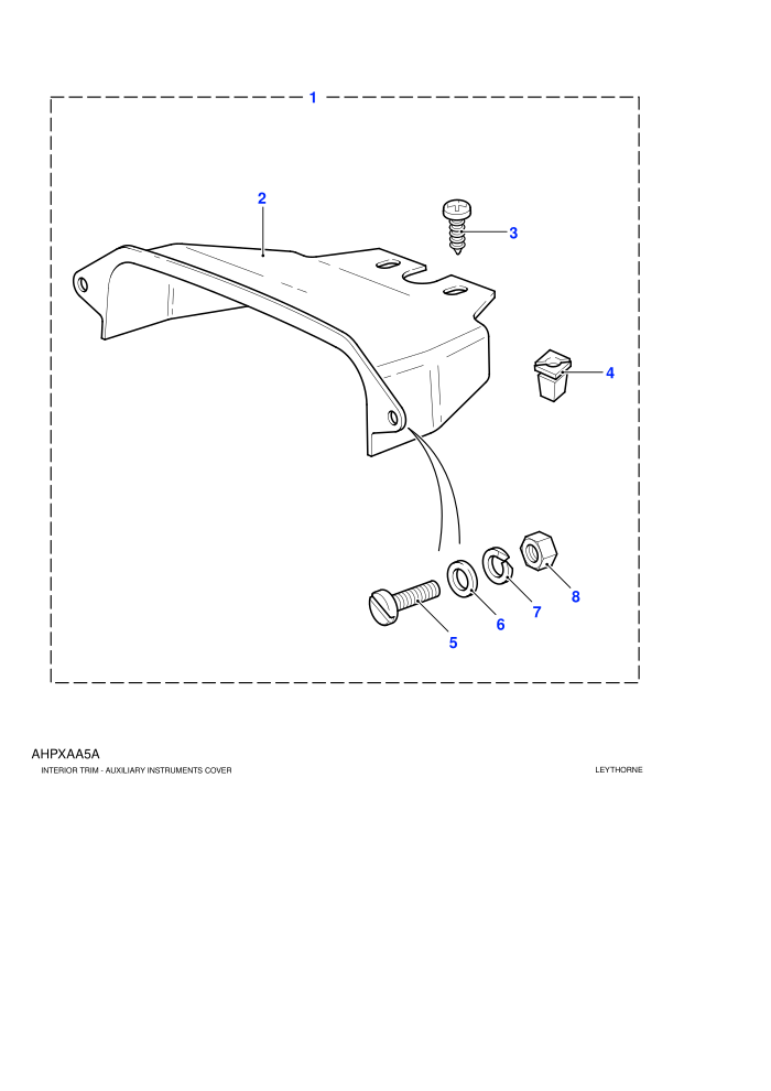 Cover Auxiliary Instruments