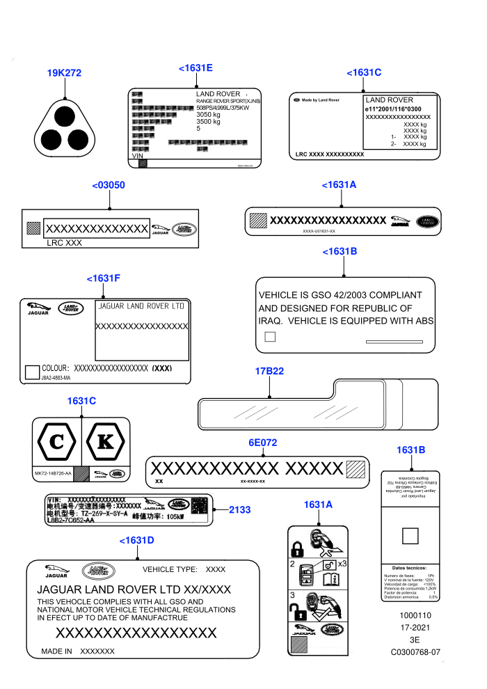Labels (Information)