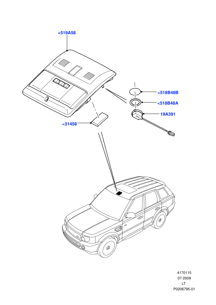 Console - Overhead ((V)FROMAA000001)