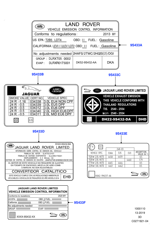 Labels (Emissions And Other Legislations,Solihull Plant Build)((V)FROMHA000001)
