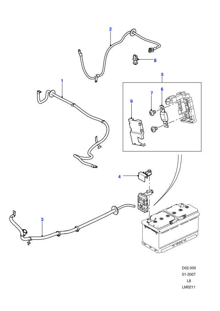 Battery Cables ((V)FROM7A000001)