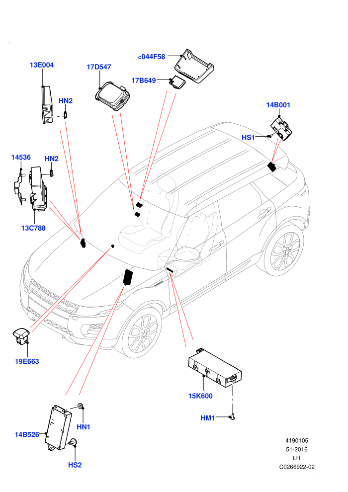 Vehicle Modules And Sensors (Itatiaia (Brazil))((V)FROMGT000001)