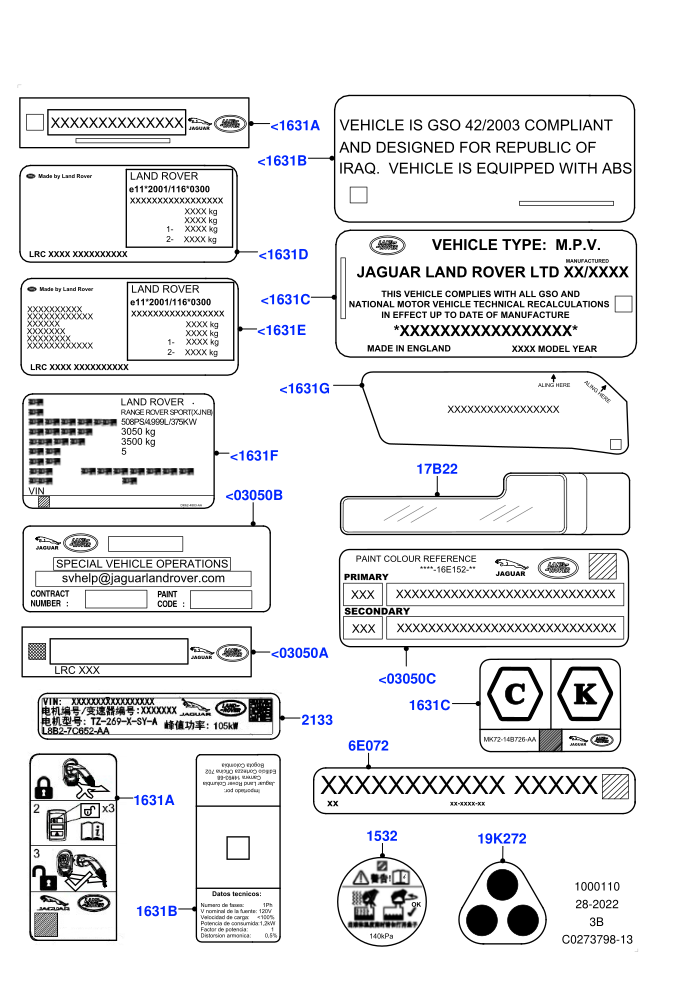 Labels (Information Decals)
