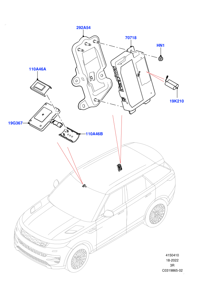 Telematics