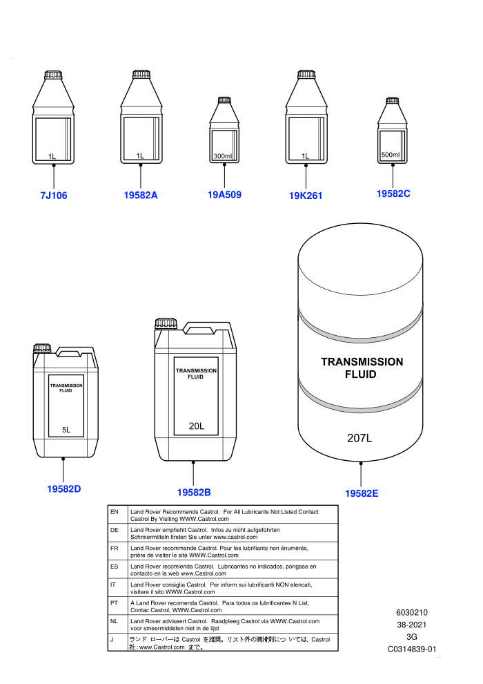 Transmission & Power Steering Oil (Itatiaia (Brazil))