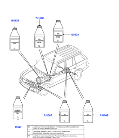 STC50519 LAND ROVER Жидкость гидроусилителя + антикрена 1L