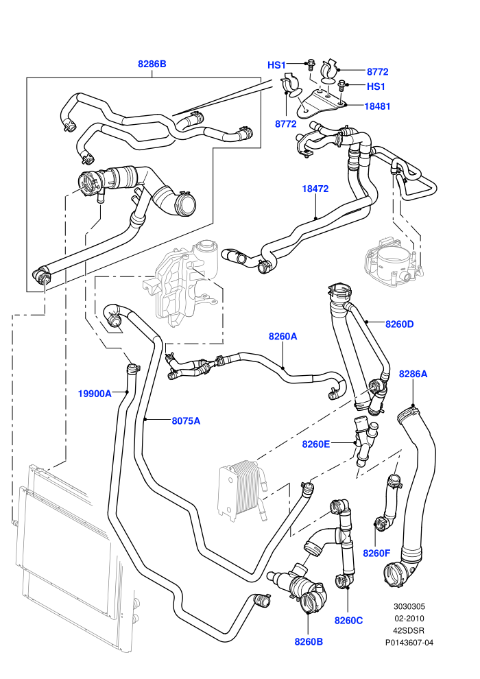 Cooling System Pipes And Hoses (AJ Petrol 4.2 V8 Supercharged)