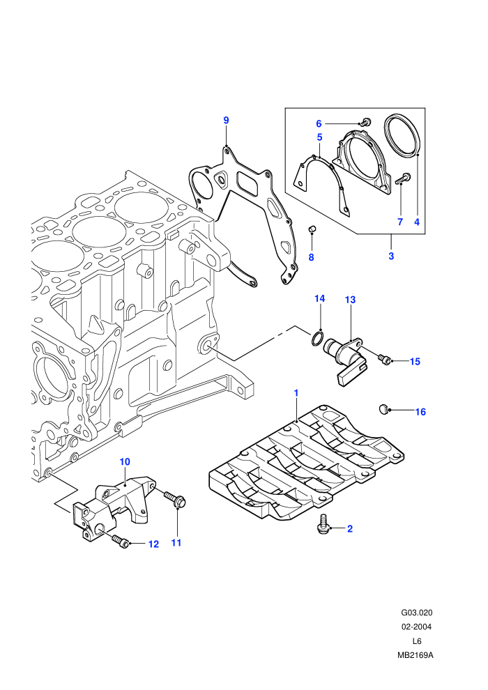 Block Stiffeners (M47 2.0L I4 16V Diesel)