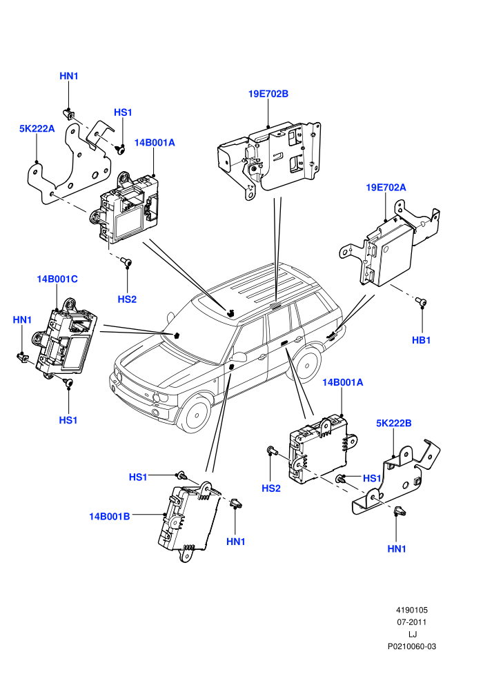 Vehicle Modules And Sensors ((V)FROMAA000001)