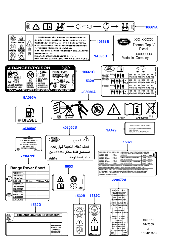Labels (Under Hood)((V)TO9A999999)