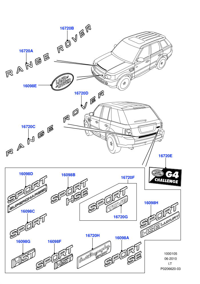 Name Plates ((V)TOBA999999 (V)FROMAA000001)