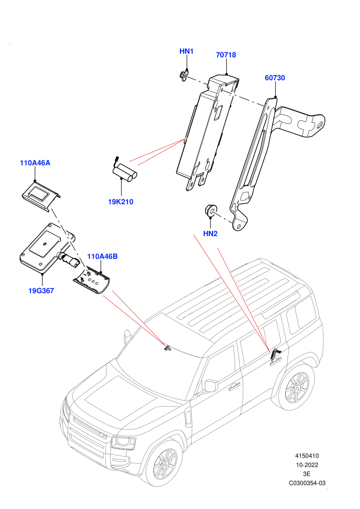 Telematics