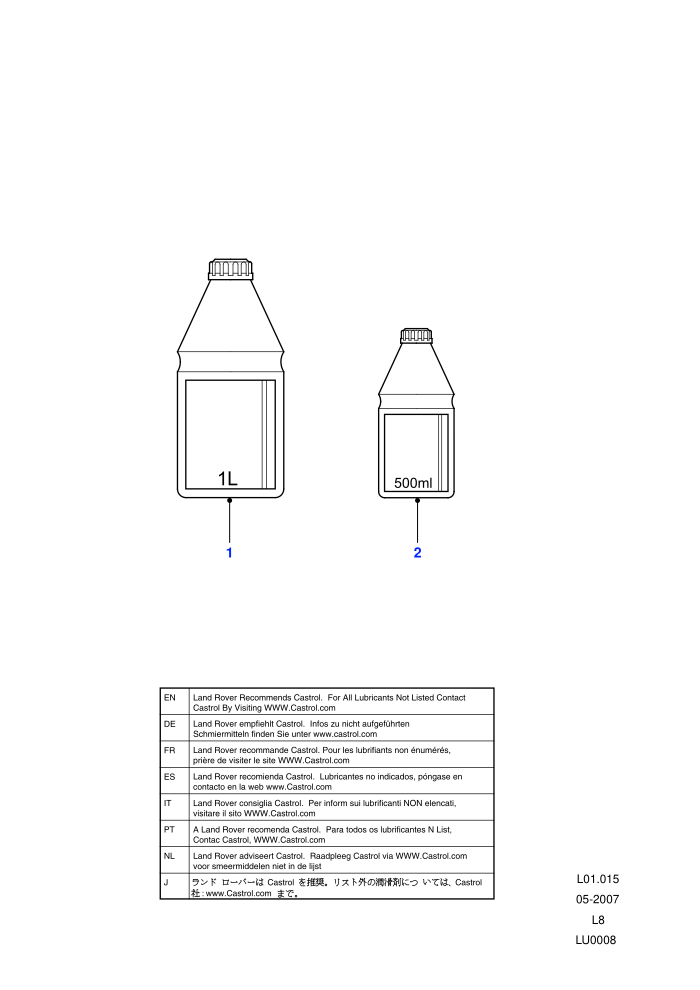 Hydraulic Oil & Brake Fluid ((V)FROM7A000001)