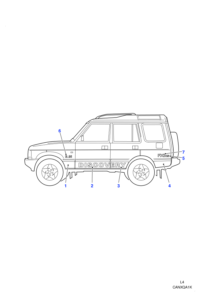 Body Tapes-FXi XS-Gulf States