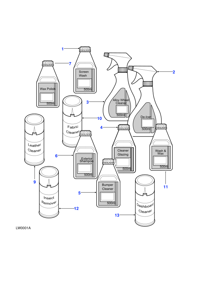 Car Care Products
