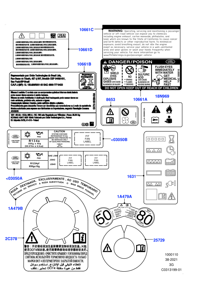 Labels (Itatiaia (Brazil))(Warning Decals)