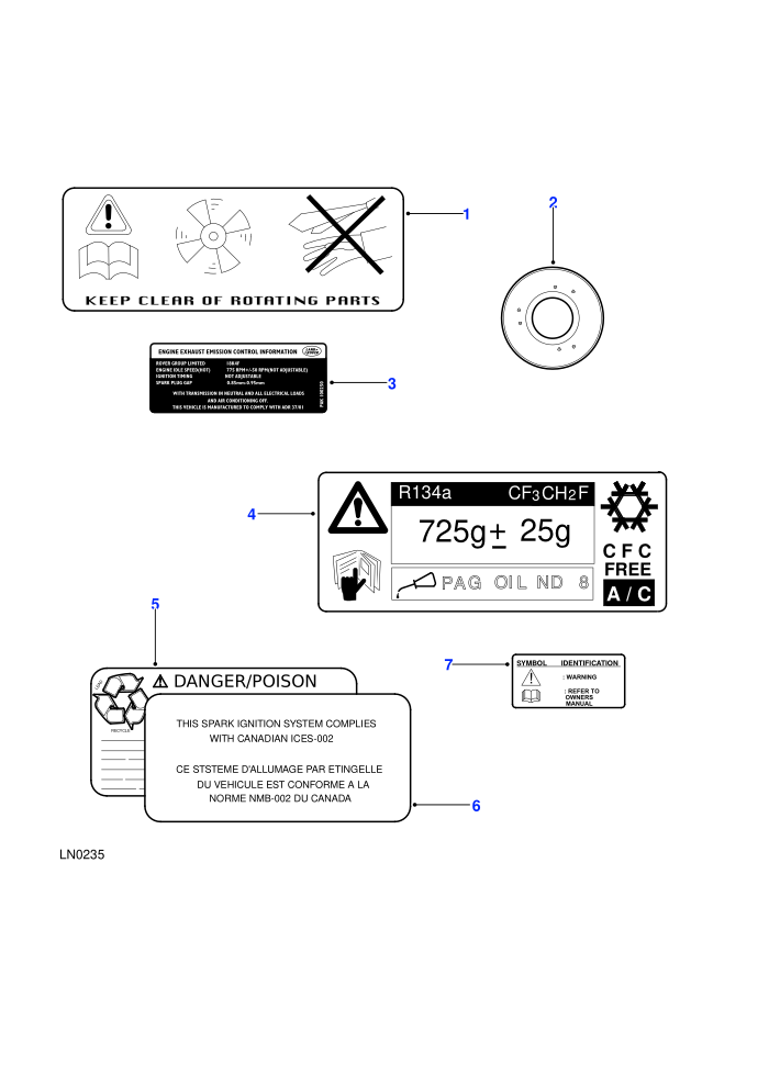 Underbonnet Warning Labels ((+)CDN/MEX/USA,LHD)