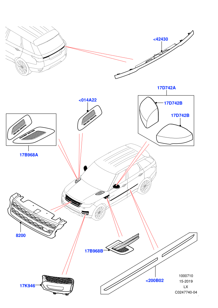 Exterior Body Styling Items (Accessory)