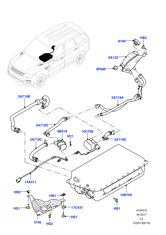 Hybrid Electrical Modules (3.0 V6 D Gen2 Mono Turbo,3.0 V6 D Gen2 Twin Turbo,3.0 V6 Diesel Electric Hybrid Eng,8 Speed Auto Trans ZF 8HP70 HEV 4WD)(Battery And Cooling)((V)FROMEA000001)