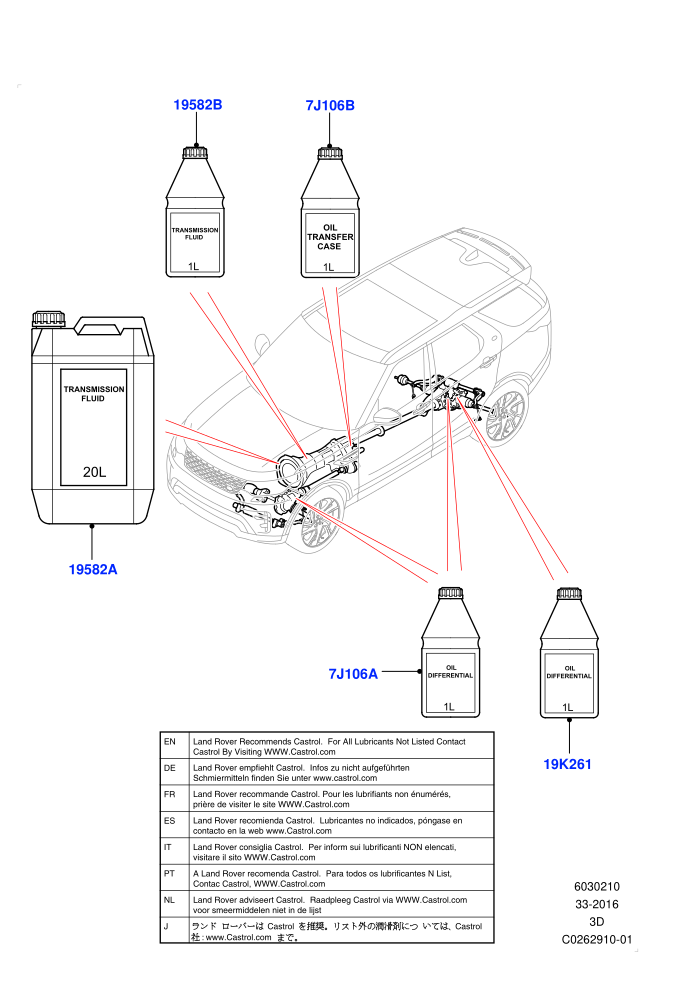 Transmission & Power Steering Oil (Solihull Plant Build)((V)FROMHA000001)