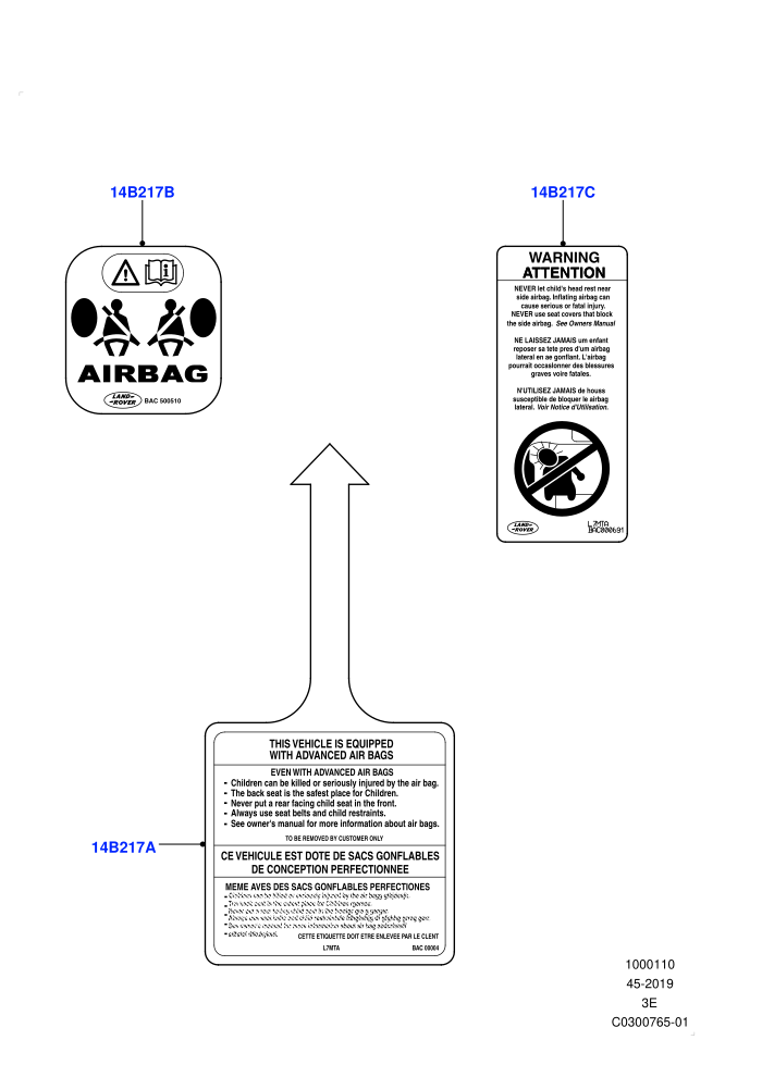 Labels (Air Bag)